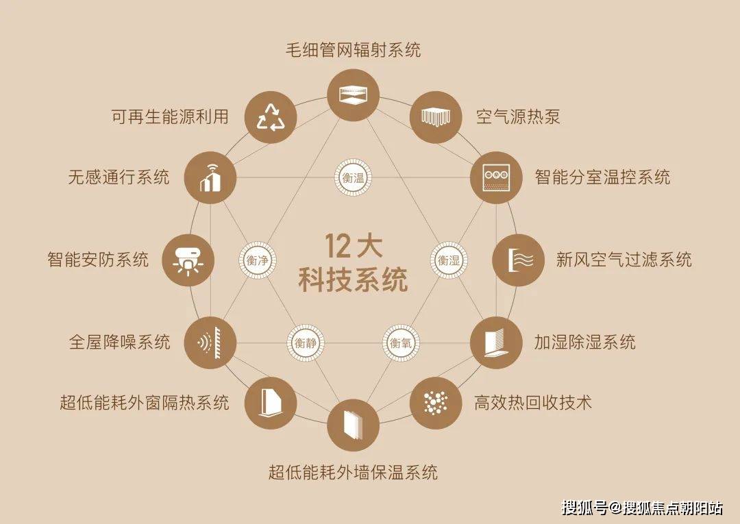 金茂府楼盘详情电话-价格-面积-户型-地址-优缺点z6尊龙网站上海普陀普陀金茂府