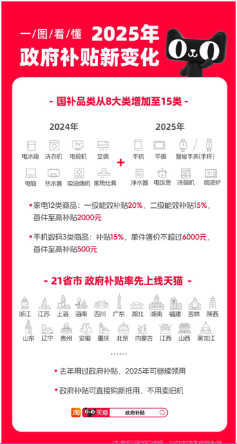 补1月20日正式实施天猫率先承接人生就是博-尊龙凯时定了！手机国