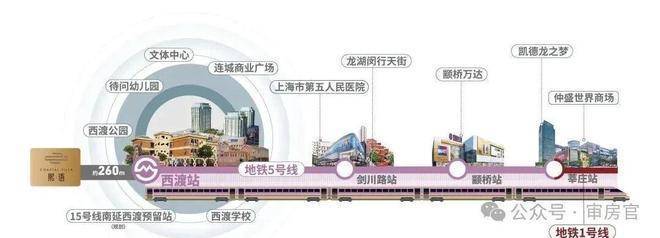 营销中心)-楼盘欢迎您-小区环境-户型-价格-地址-楼盘详情-周边配套人生就是搏中铁建熙语(售楼处)首页网站-2025中铁建熙语销售中心((图5) 营销中心)-楼盘欢迎您-小区环境-户型-价格-地址-楼盘详情-周边配套人生就是搏中铁建熙语(售楼处)首页网站-2025中铁建熙语销售中心((图5)